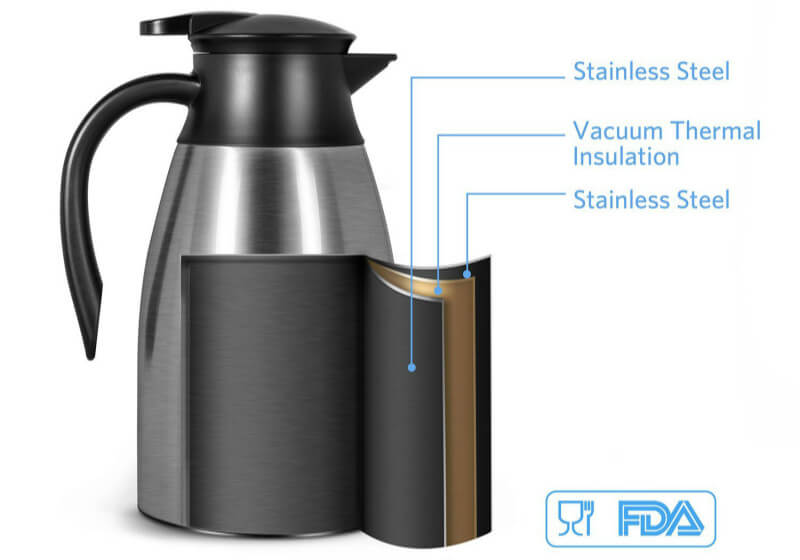 Thermos Kettle